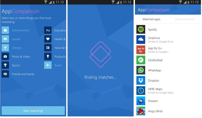 ¿Qué es AppComparison y para qué sirve?