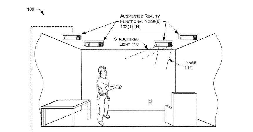 Realidad virtual amazon